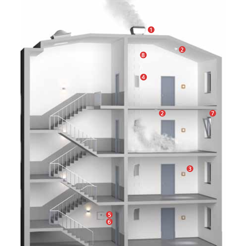 ventilacion-forzada-linealtec